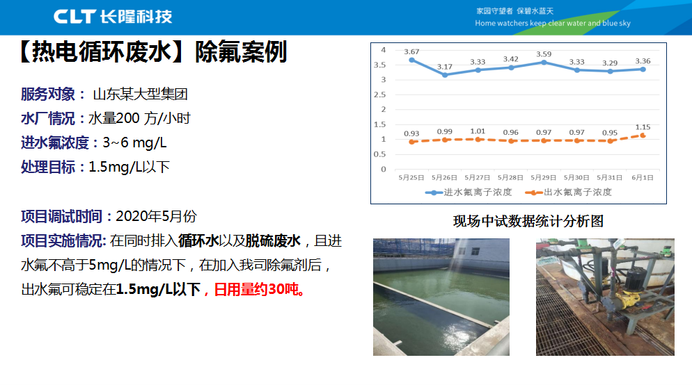 热电循环废水除氟案例