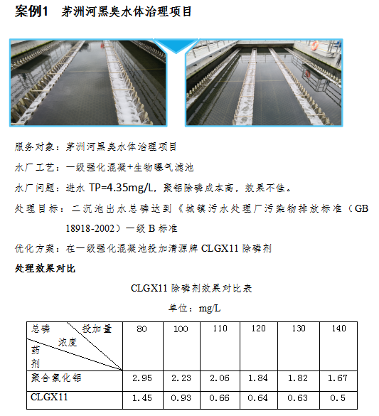 GXCL除磷剂案例1