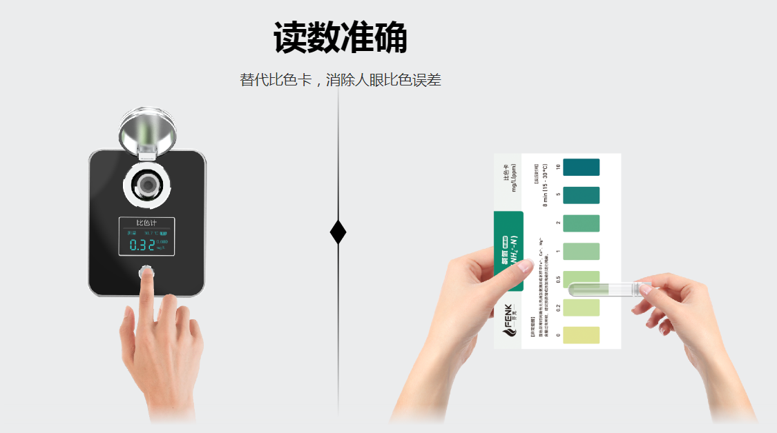FENK CP-101T污染排查电子比色计套装3.png