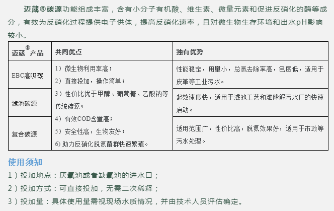 EBC高吸碳特点.png