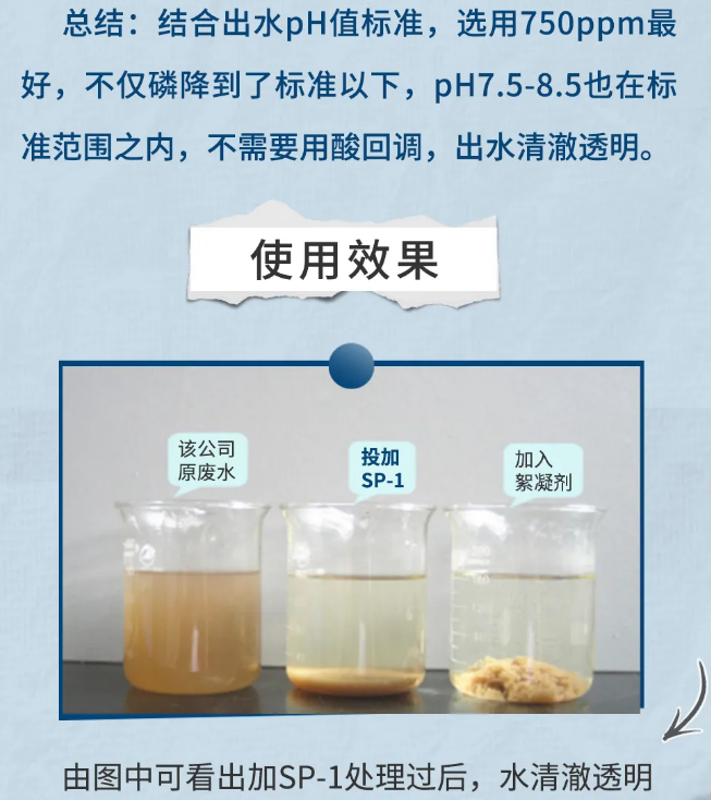 某线路板制作废水除磷处理效果展示.png