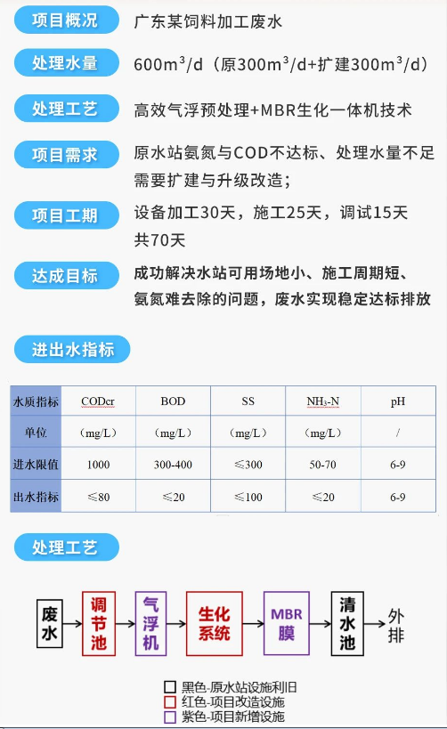 企业微信截图_17286098335037.png