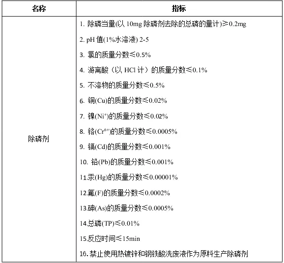 高效CLGX系列除磷剂